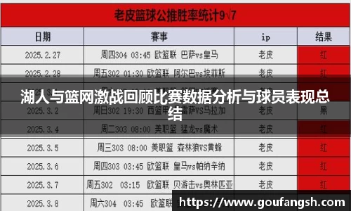 Z6尊龙湖人与篮网激战回顾比赛数据分析与球员表现总结